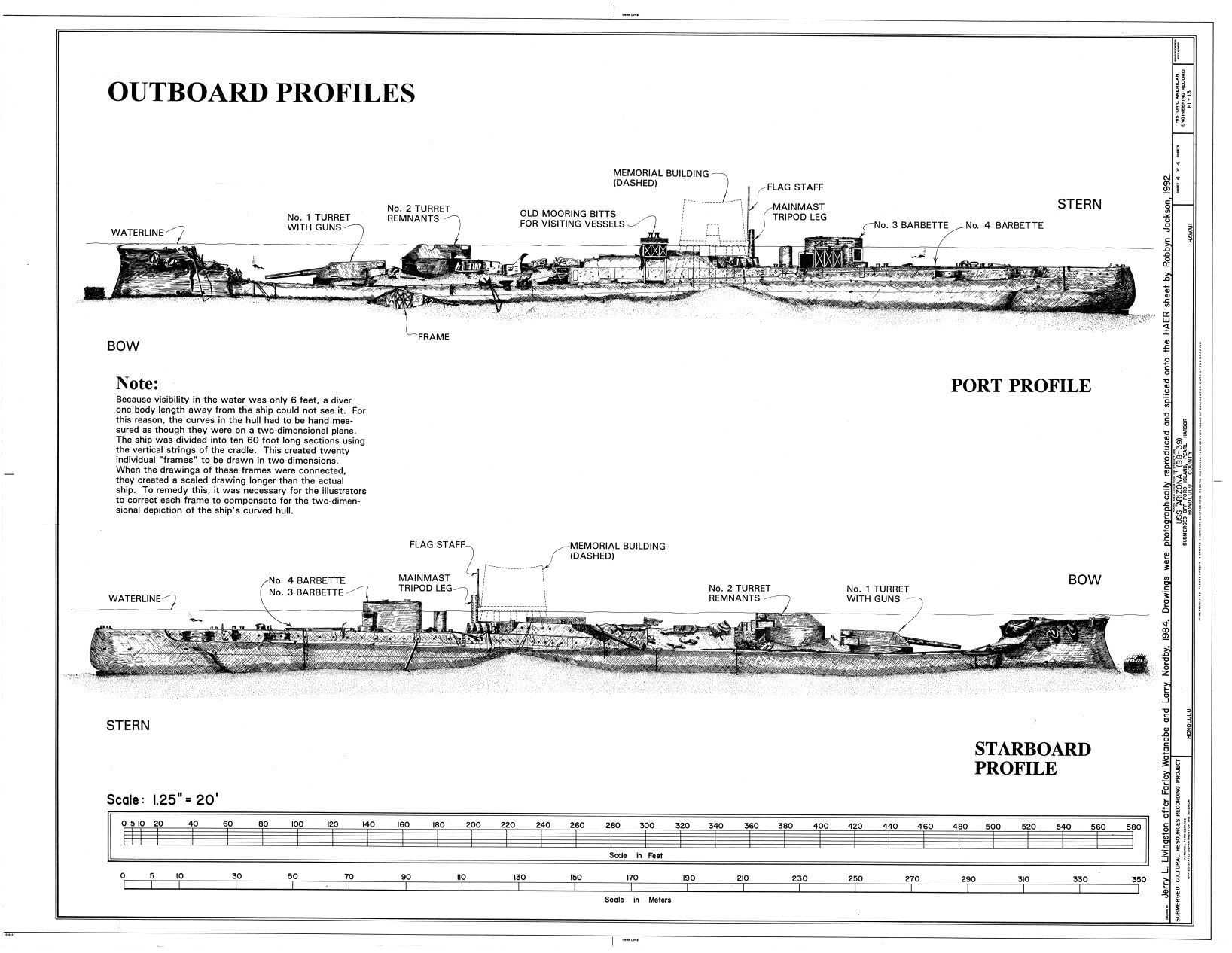 USS Arizona